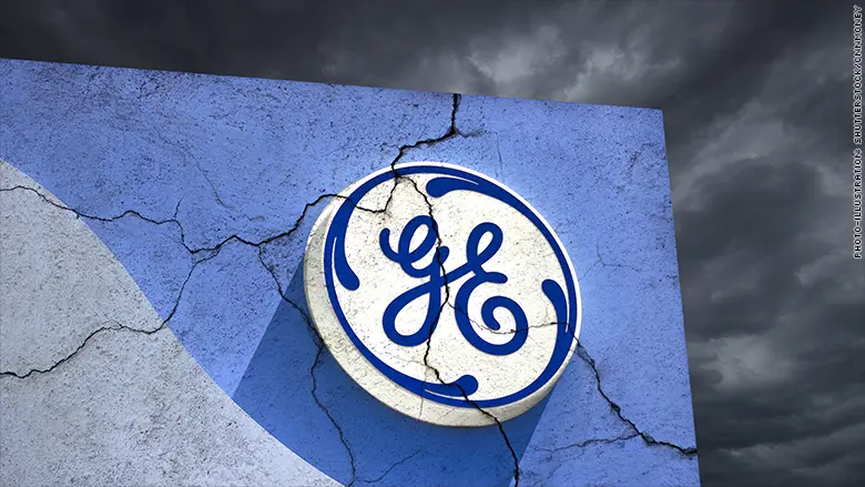 Κομισιόν: Επέβαλε πρόστιμο 53 εκ. ευρώ στην General Electric