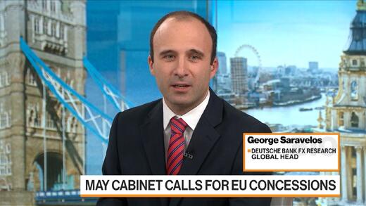 Σαραβέλος (Deutsche Bank): Η αντίδραση του Μπέσεντ δεν θα με αποτρέψει από το να συνεχίσω να γράφω