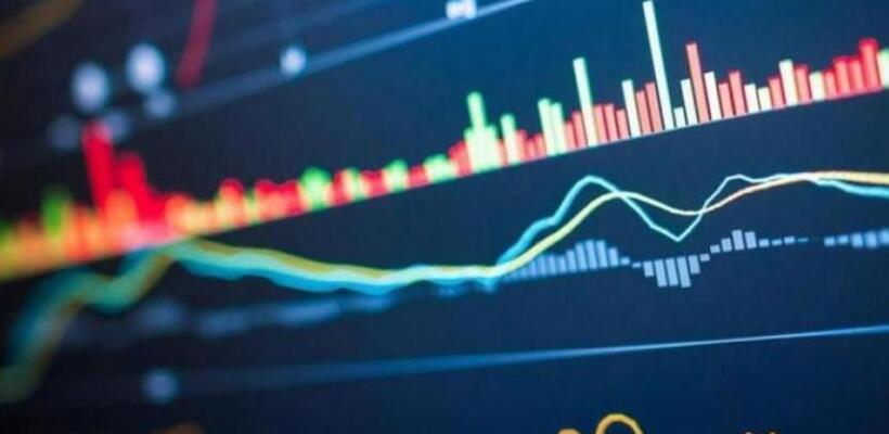 Με μικρή ημερήσια άνοδο και εβδομαδιαίες απώλειες έκλεισε η εβδομάδα για το ΧΑΚ