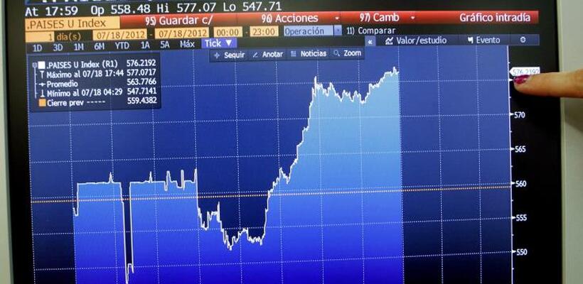 Επιστροφή στα κέρδη για το χρηματιστήριο την Τρίτη