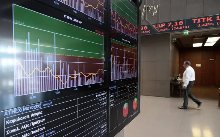 Χρηματιστήριο Αθηνών: Στις 832,25 μονάδες ο Γενικός Δείκτης Τιμών