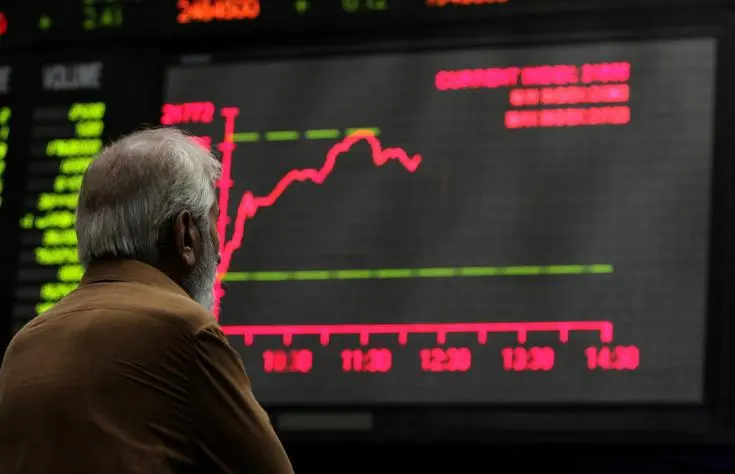 Ζημιές 1,40% για τον Γενικό Δείκτη του ΧΑΚ