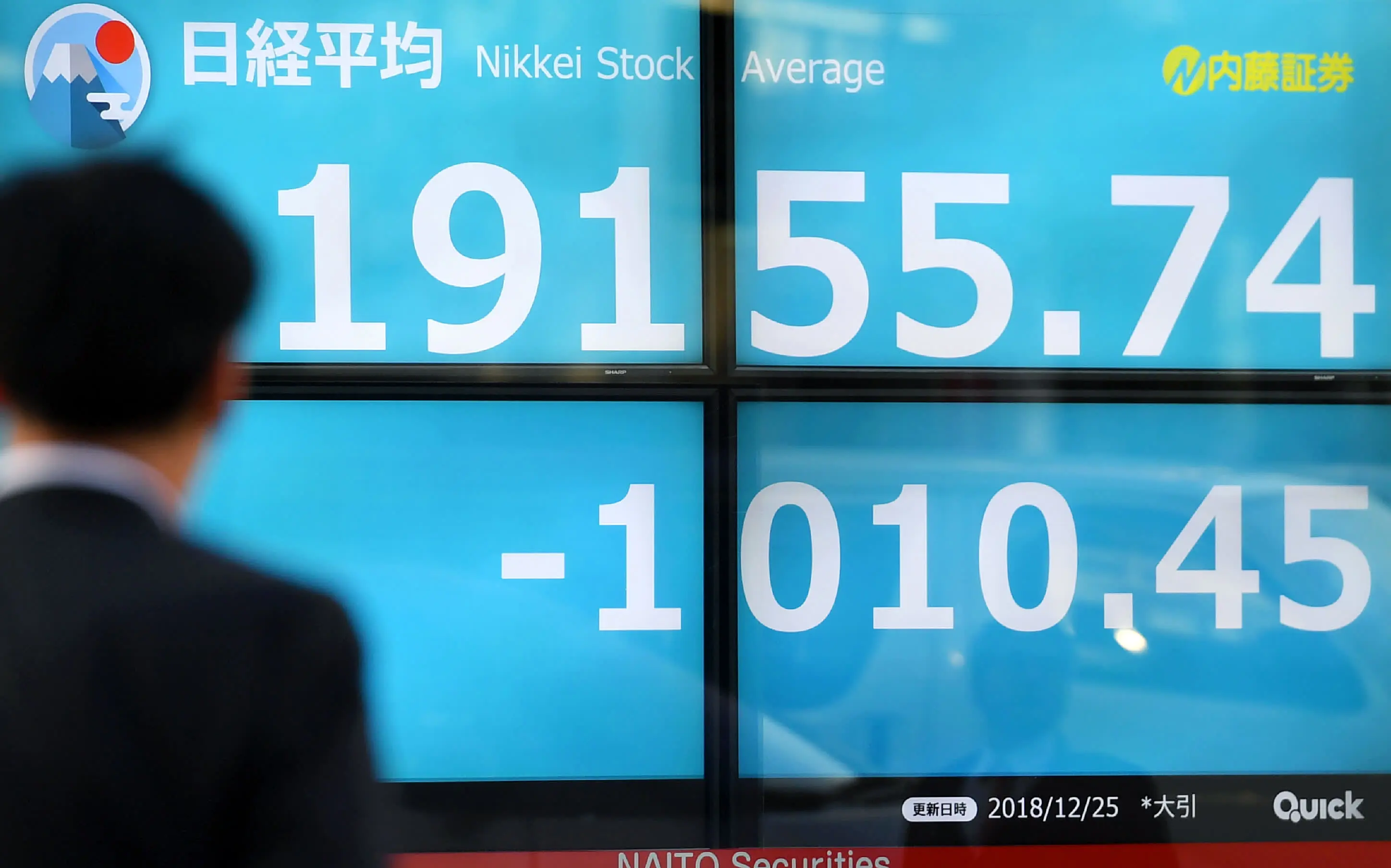 Ανοδικές τάσεις στο χρηματιστήριο του Τόκιο