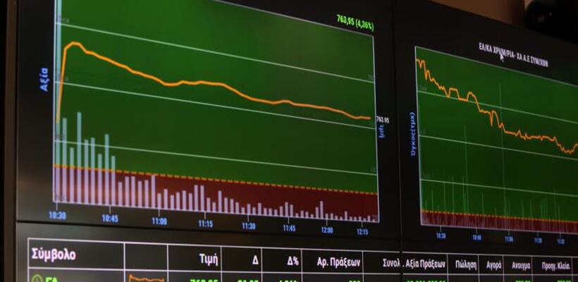 Με απώλειες έκλεισε το ΧΑΚ την Τρίτη