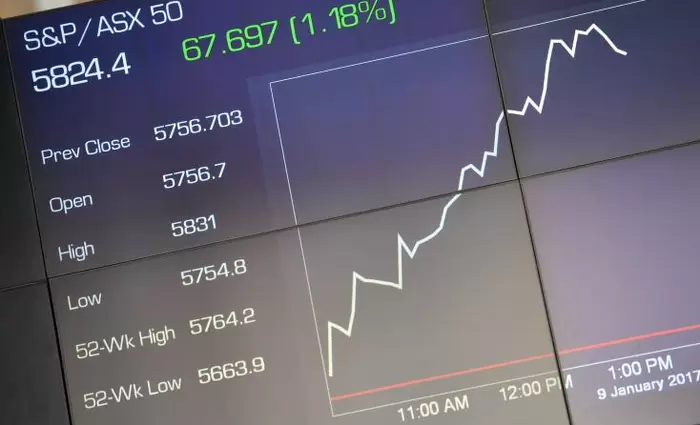 Στο υψηλότερο επίπεδο των τελευταίων τριών μηνών το ΧΑΚ