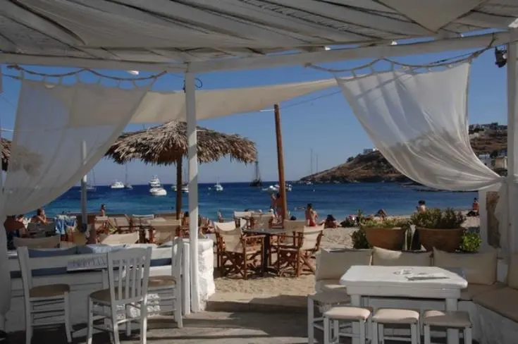 ΣΤΕΚ: Αρση απαγόρευσης διαμονής Κυπρίων στα ξενοδοχεία