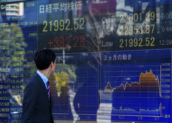 Με πτώση έκλεισε τη χθεσινή ημέρα στην Wall Street