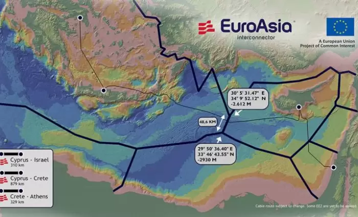 Κυβ. Εκπρόσωπος: Το θέμα του Euroasia Interconnector δεν έχει κλείσει
