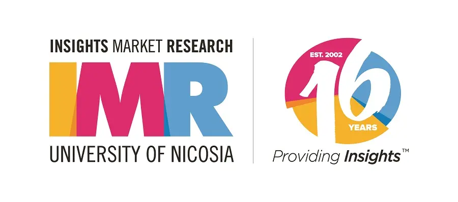 IMR:16 χρόνια έρευνας, ουσιαστικής πληροφόρησης και στρατηγικής καθοδήγησης