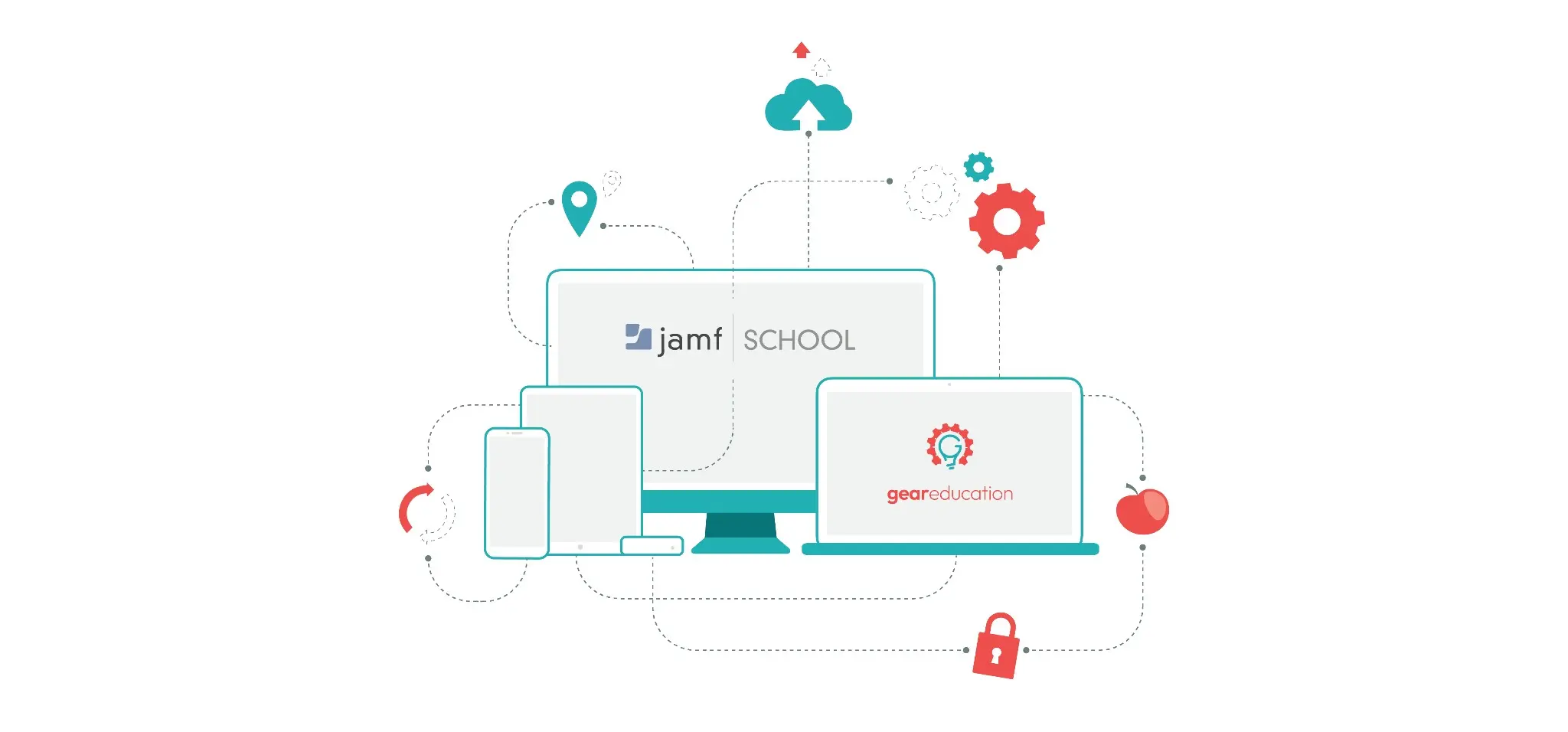 Η Gear Education γίνεται σχολικός συνεργάτης της Jamf