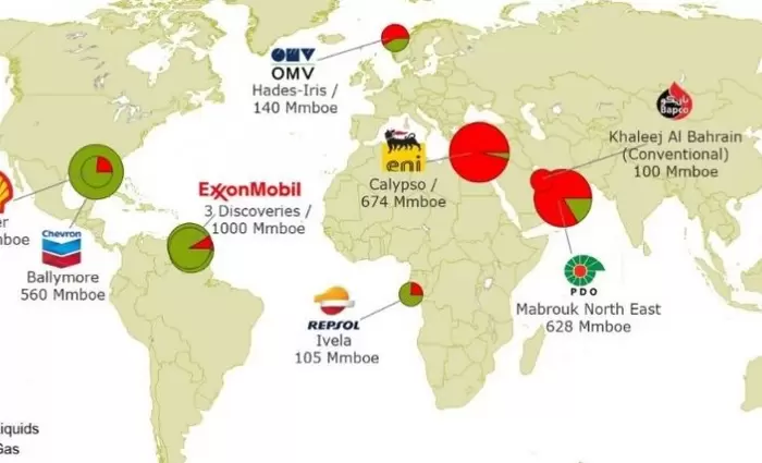 «H Καλυψώ η μεγαλύτερη ανακάλυψη Φ.Α. του 2018»