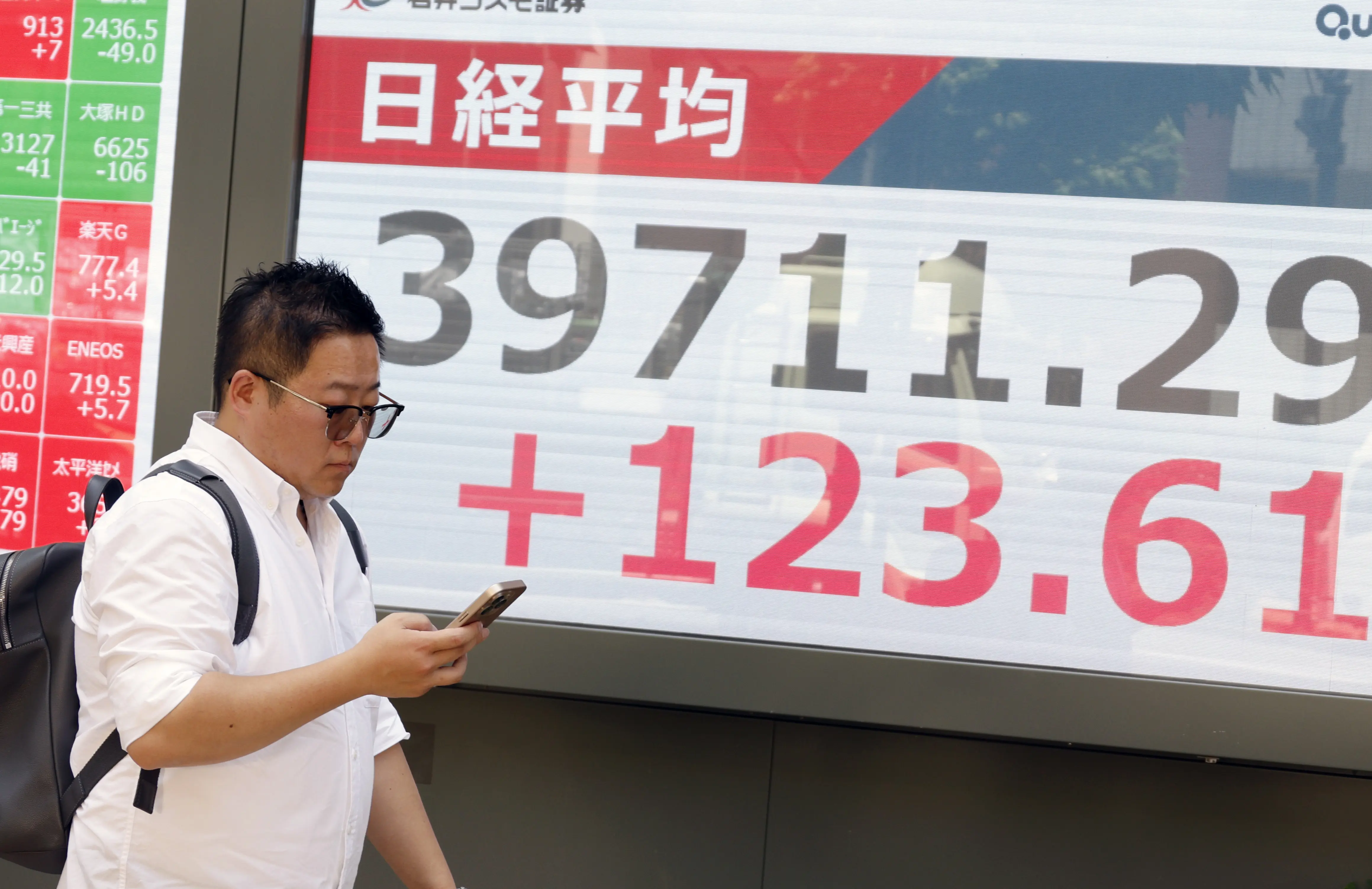 Μεικτά πρόσημα στην Ασία με δασμούς και επιτόκια στο επίκεντρο