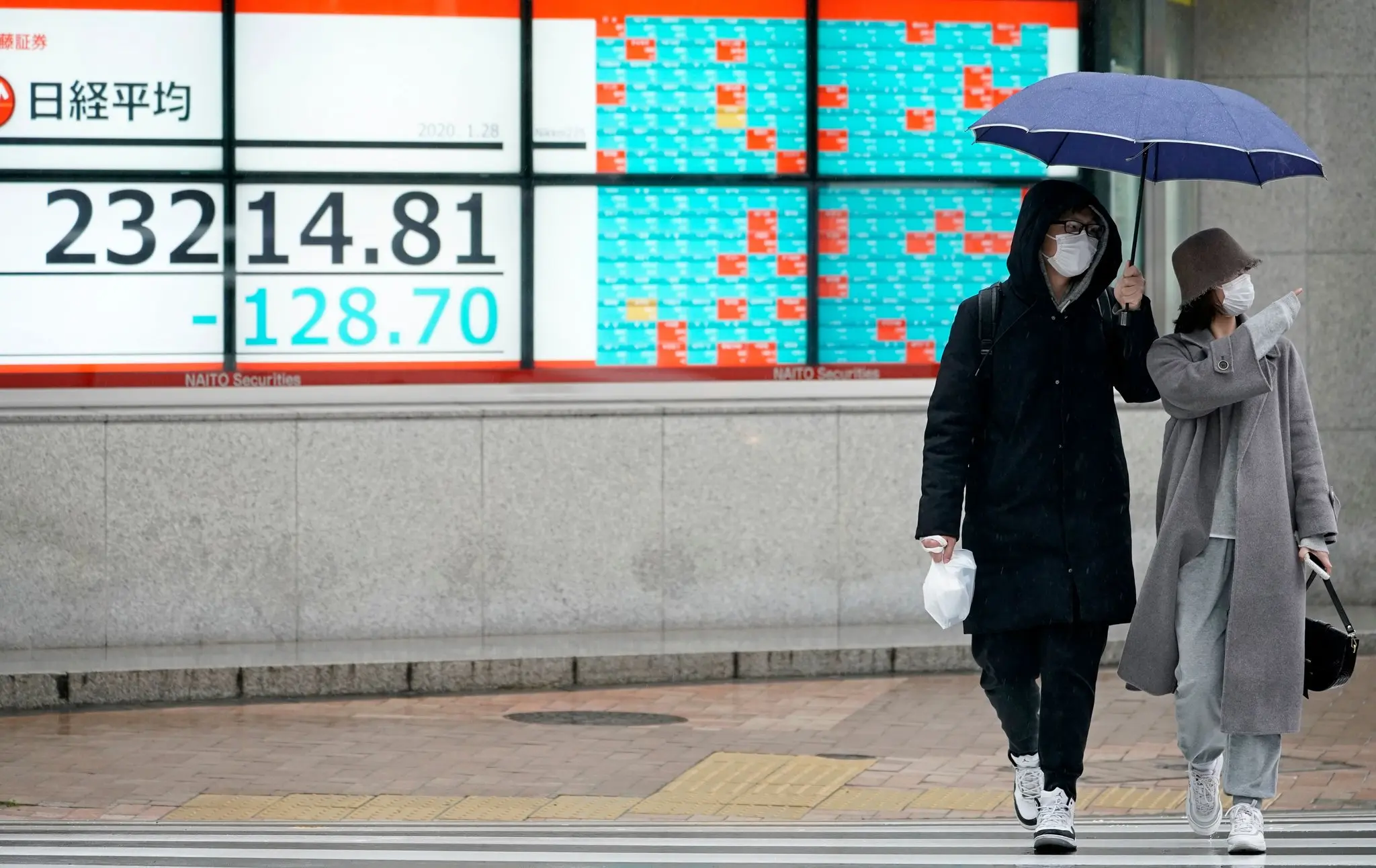 Ποιες αγορές κερδίζουν από την εξάπλωση του κορωνοϊού