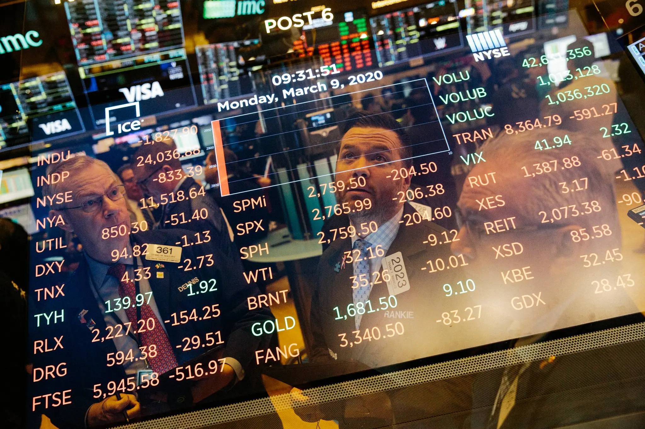 Αμετάβλητες οι τιμές των μετοχών στην Ευρώπη