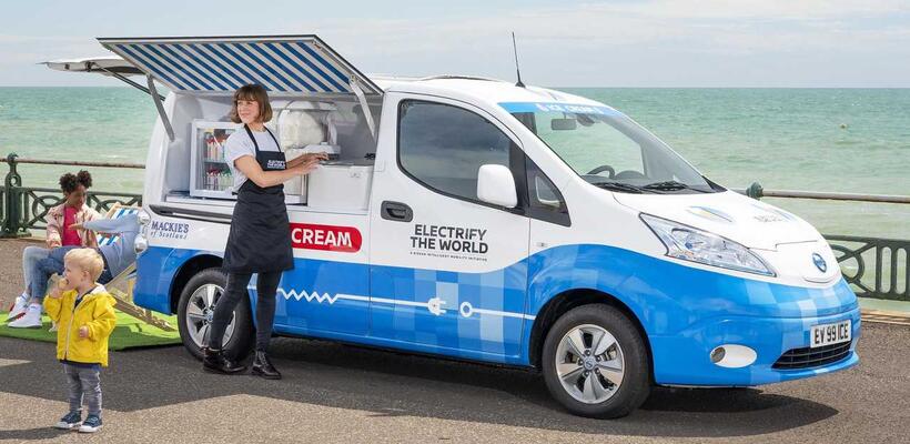 Βανάκια για παγωτό με μηδενικούς ρύπους και location service