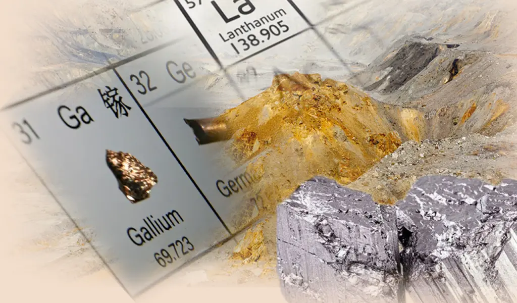 Πώς θα σπάσουν οι ΗΠΑ την εξάρτηση από την Κίνα και τα κρίσιμα ορυκτά