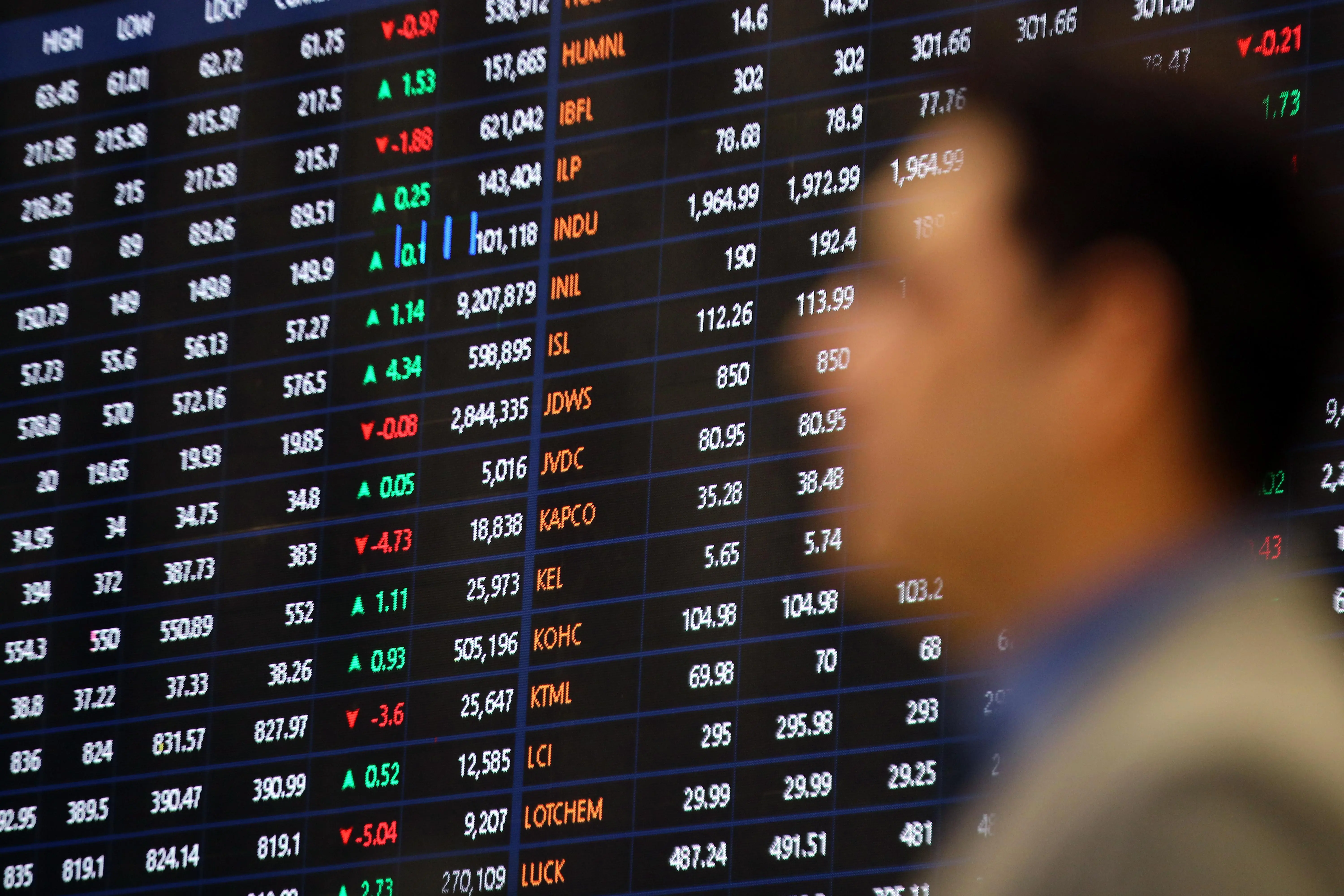 Άνοδος στην Ασία με ώθηση από το ράλι της τεχνητής νοημοσύνης στη Wall Street