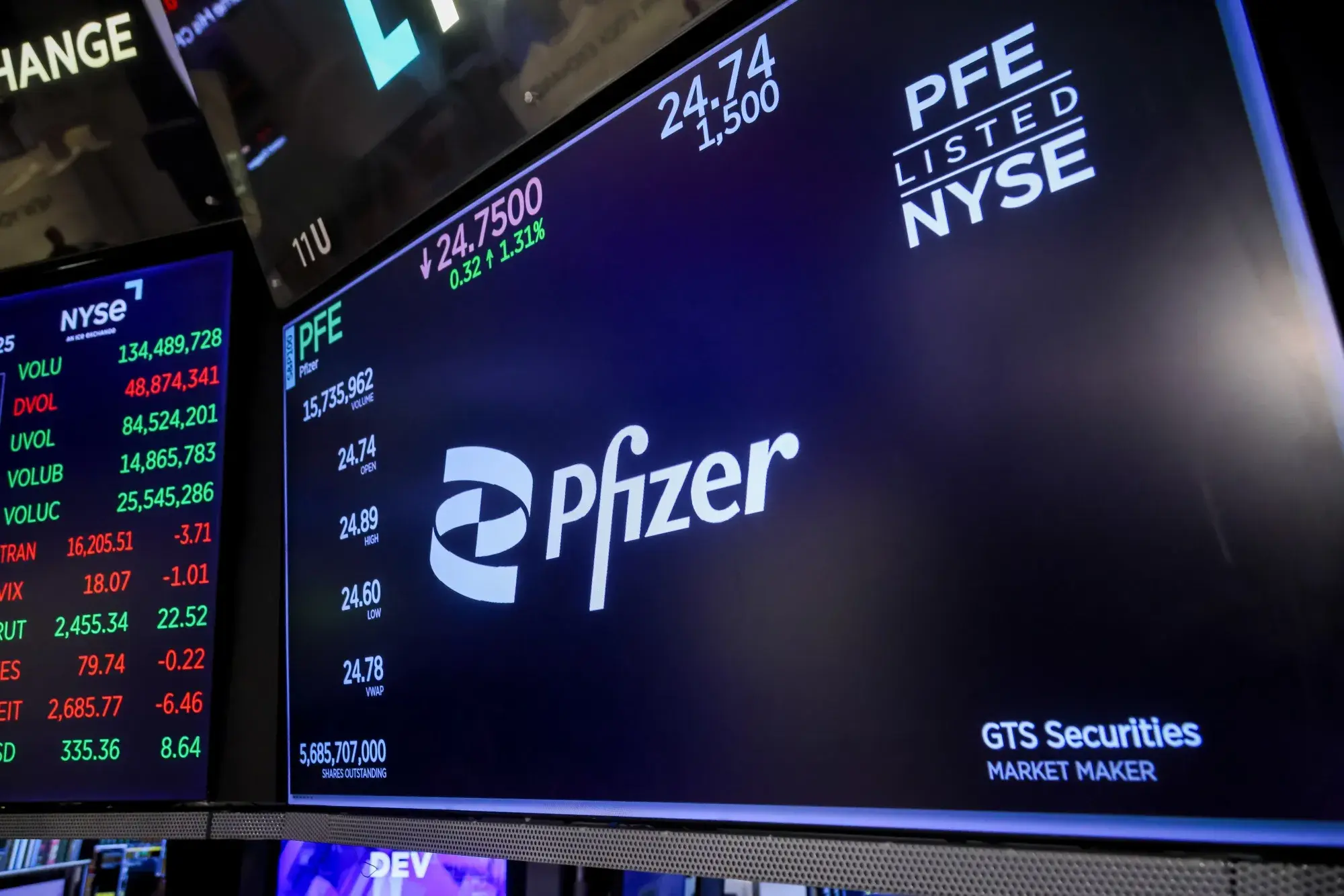 Pfizer: «Χτίζει» ξανά το pipeline φαρμάκων – Το guidance για το 2026