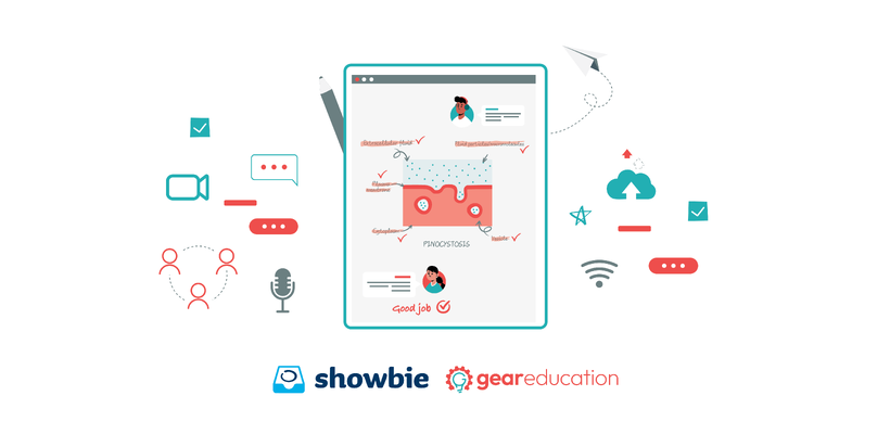 H Gear Education γίνεται συνεργάτης του Showbie