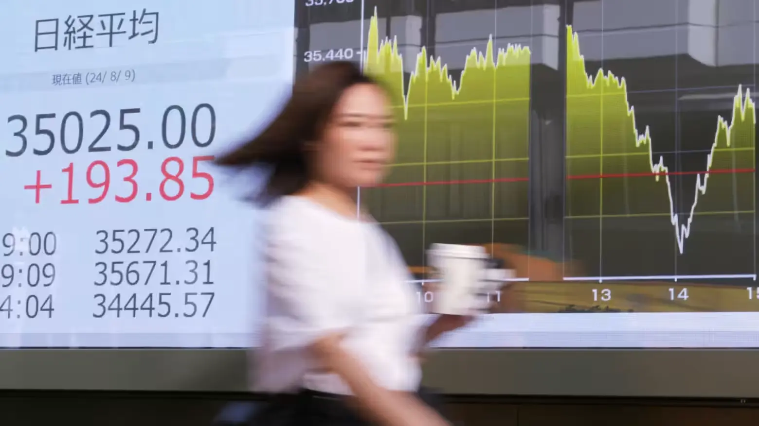 Άλμα για τις μετοχές και τις αποδόσεις της Ιαπωνίας μετά την BoJ – Άνοδος στις ασιατικές αγορές