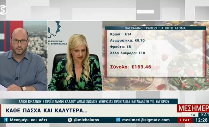 Αυξημένο φέτος το πασχαλινό τραπέζι - 105% άνοδος στην τιμή του λαδιού (ΠΙΝΑΚΕΣ)