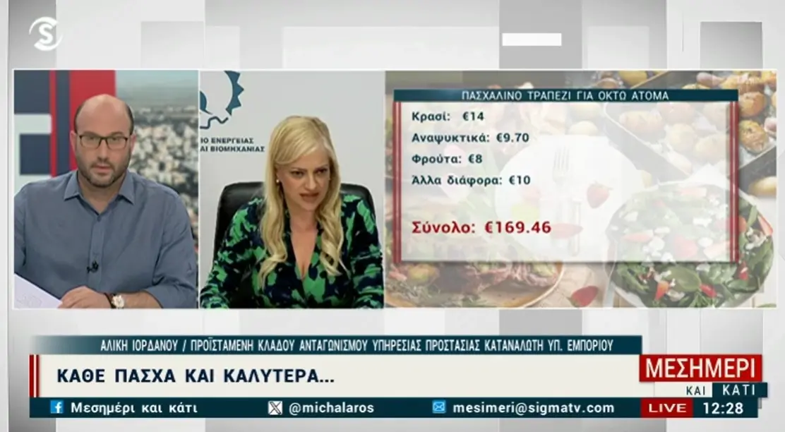 Αυξημένο φέτος το πασχαλινό τραπέζι - 105% άνοδος στην τιμή του λαδιού (ΠΙΝΑΚΕΣ)