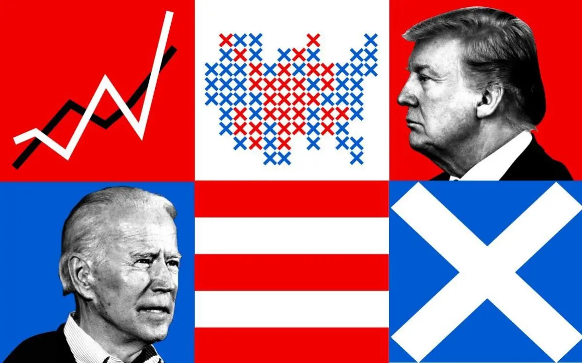 Ανατροπή πάνω στην ανατροπή δίνουν οι στοιχηματικές εταιρείες