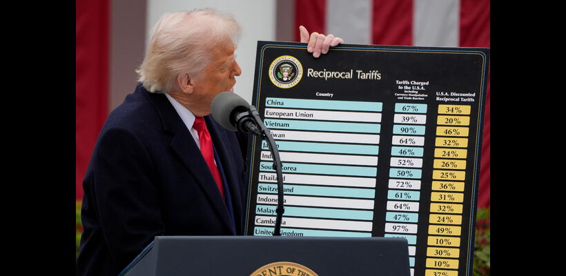 Οι κερδισμένες και οι χαμένες χώρες ανά τον κόσμο από το δασμολογικό σοκ