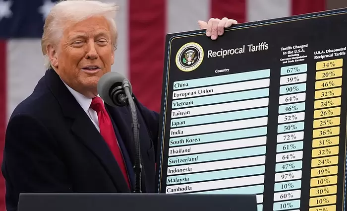 Δασμοί Τραμπ: Η «Χρυσή Εποχή» για τις ΗΠΑ που δεν ήρθε ποτέ