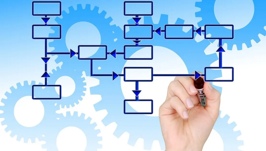 ΕΕ: Προστασία 320.000 άμεσων θέσεων εργασίας 