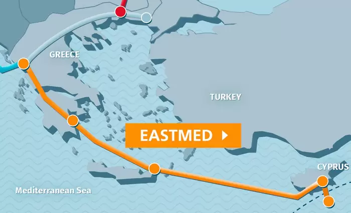 Ο ΕastMed περνά από το Υπουργικό