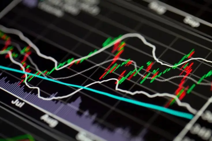 Κέρδη παρουσιάζει την Τρίτη το Χρηματιστήριο