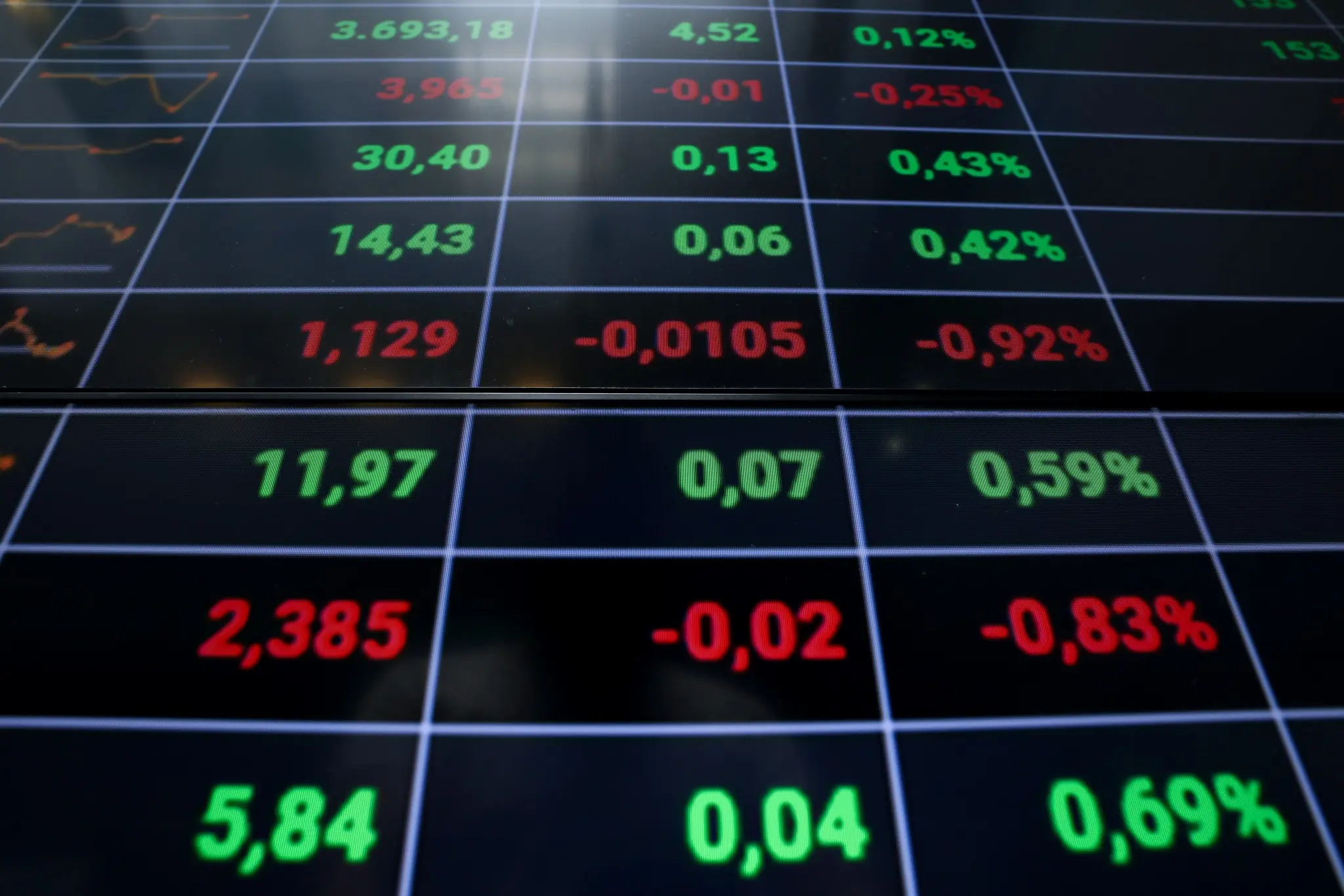 Αμελητέες απώλειες σημειώνονται στο Χρηματιστήριο