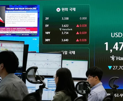 Πόλεμος στη Μέση Ανατολή: Tι σημαίνει η εκεχειρία για μετοχές, πετρέλαιο και νομίσματα